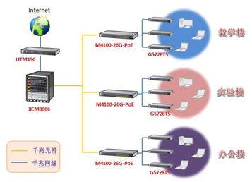 NETGEAR攜手柳州壺西實(shí)驗(yàn)中學(xué)，共建高效數(shù)字化校園，提升計(jì)算機(jī)維修新效能